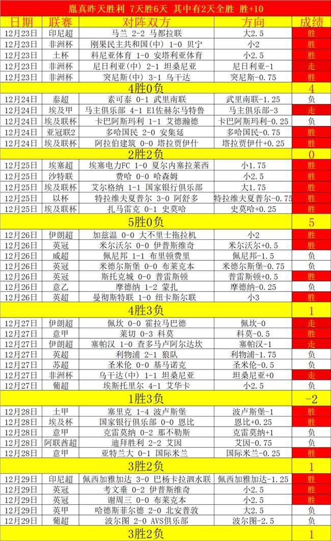 彩石子大预,期双色球今,晚揭晓,B体育平台,B体育官方网站,B体育登录入口,B体育app下载