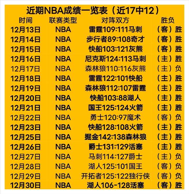 体育,资讯,B体育,B体育平台,B体育官方网站,B体育登录入口,B体育app下载