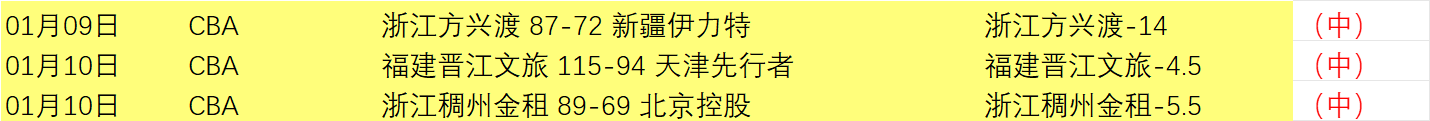 中国足球溃,败内幕,腐败根源与,B体育平台,B体育官方网站,B体育登录入口,B体育app下载
