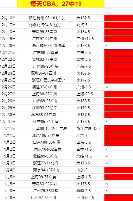 贝克汉姆坦,诚面对育儿,争议,B体育平台,B体育官方网站,B体育登录入口,B体育app下载