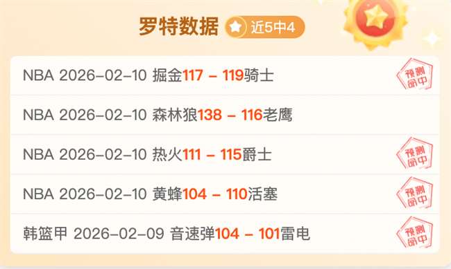 霍福德半场,揽获,内线外线结,B体育平台,B体育官方网站,B体育登录入口,B体育app下载