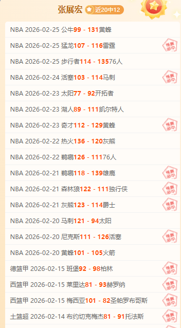 皇家战神再,辉煌战绩,罗卜城即将,B体育平台,B体育官方网站,B体育登录入口,B体育app下载