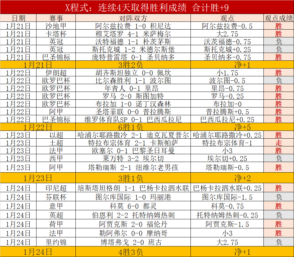 周四,亚冠二级,曼谷联对淡,B体育平台,B体育官方网站,B体育登录入口,B体育app下载