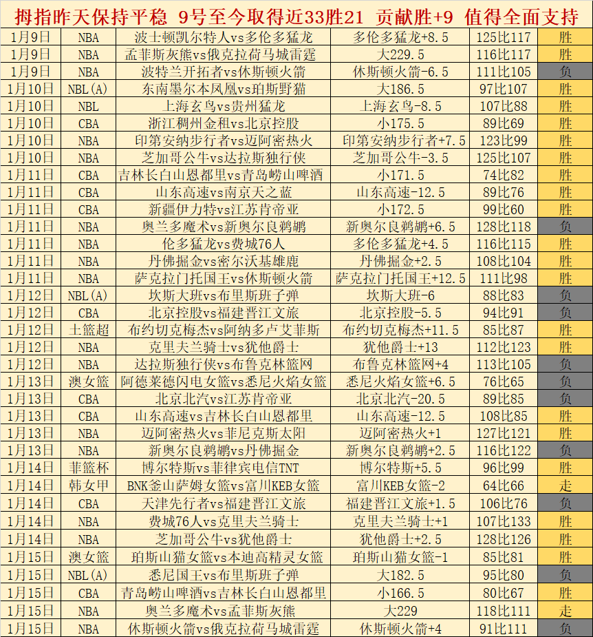 苏亚雷斯夏,季可能告别,马竞转投塞,B体育平台,B体育官方网站,B体育登录入口,B体育app下载