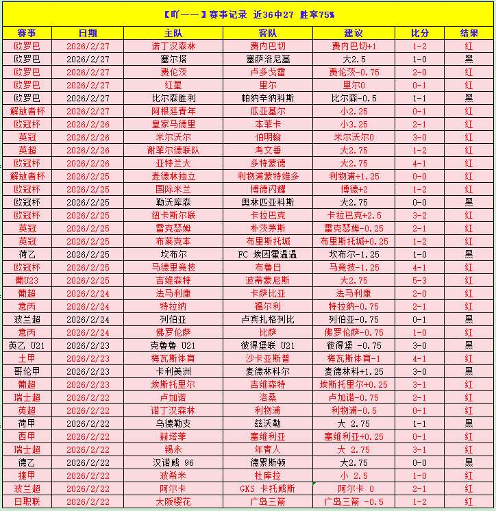 全球使命,关毒雾求生,专家质合推,B体育平台,B体育官方网站,B体育登录入口,B体育app下载