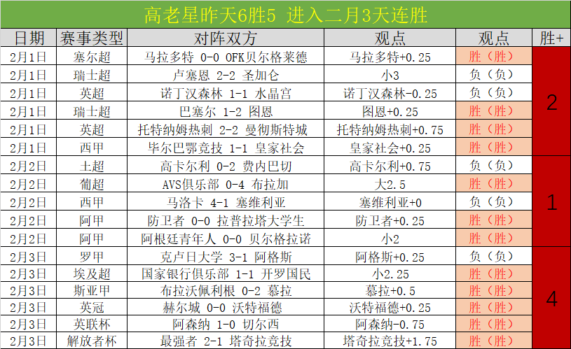 大乐透期号,专家质合分,三镇对英博,B体育平台,B体育官方网站,B体育登录入口,B体育app下载