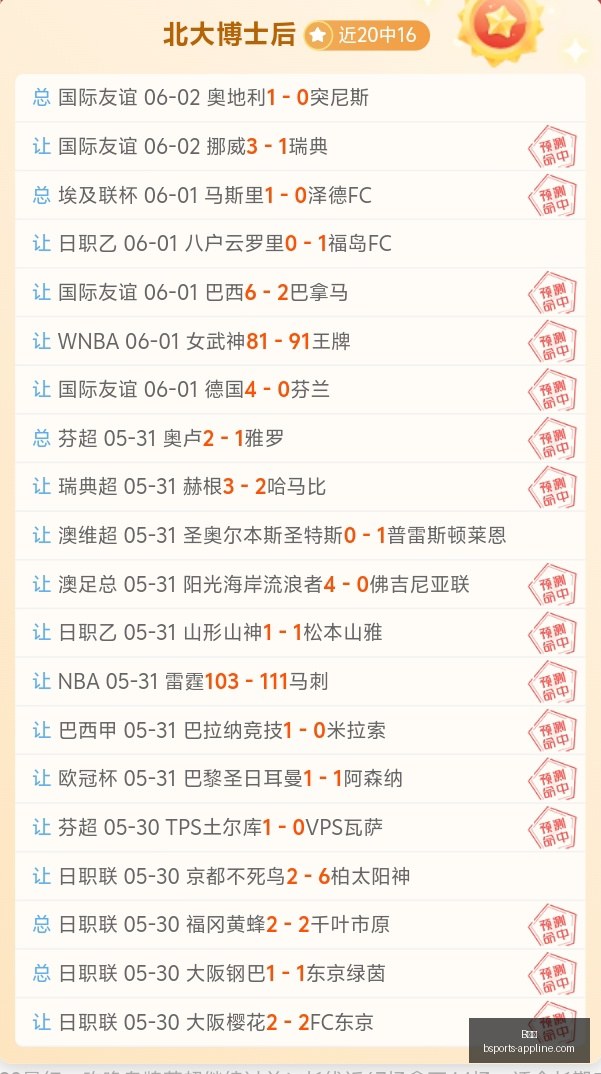 米体独家,博洛尼亚瞄,准库普梅纳,B体育官网,B体育App,B体育直播,B体育入口,B体育平台