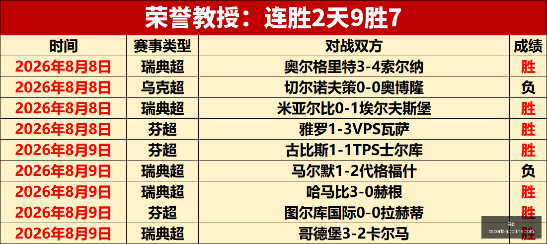 体育,B体育,B体育官网,B体育官网,B体育App,B体育直播,B体育入口,B体育平台