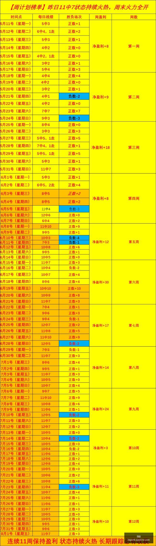 体育,B体育,B体育官网,B体育官网,B体育App,B体育直播,B体育入口,B体育平台