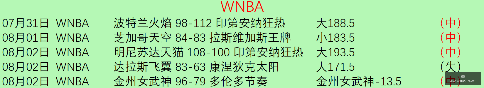 体育,B体育,B体育官网,B体育官网,B体育App,B体育直播,B体育入口,B体育平台