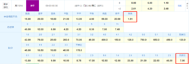 战队备战新版本，战术解析冲击冠军