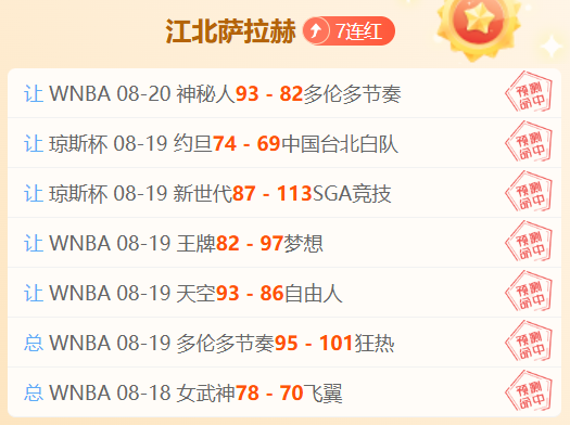 战队备战新,版本,战术解析冲,B体育官网,B体育App,B体育直播,B体育入口,B体育平台