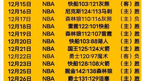 B体育 资讯 100315 1wq