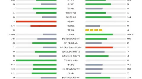 Dead by Daylight生存者杀手Perk攻略