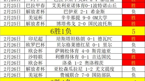 大乐透期号专家质合分析：保级关键，质合助力转机