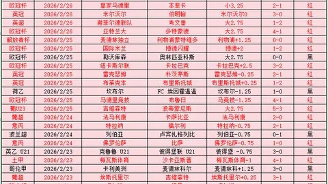 全球使命3第18关毒雾求生专家质合推荐攻略