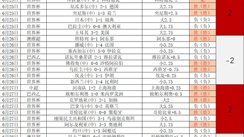 体育 202730 6