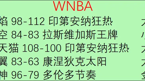 体育 ，B体育官网，135435 6